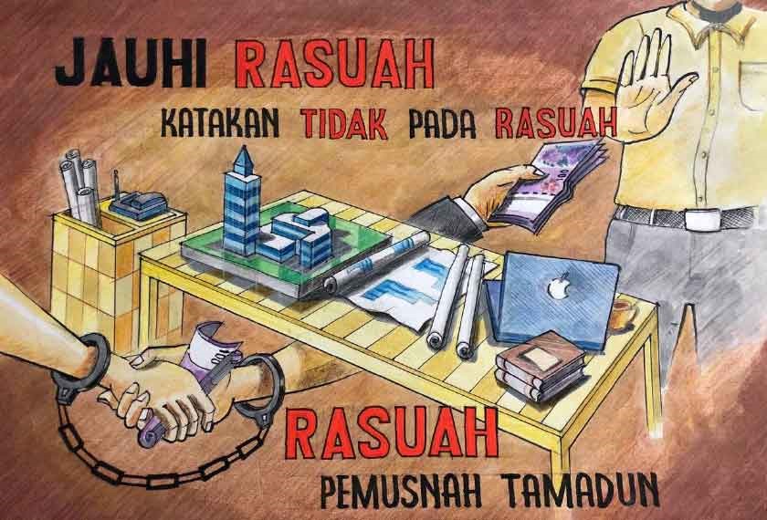 S1 26/27 MPU22071 Kursus Integriti dan Anti Rasuah